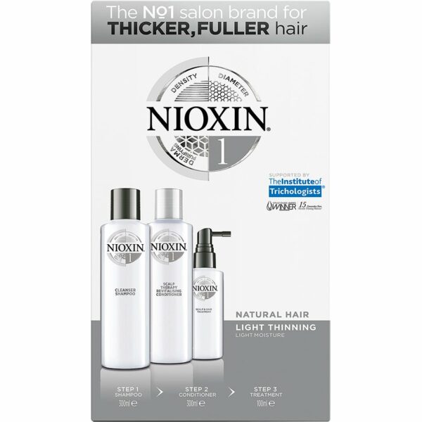 NIOXIN Loyal Kit System 1