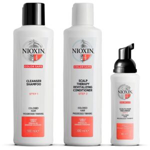 NIOXIN Loyal Kit System 4